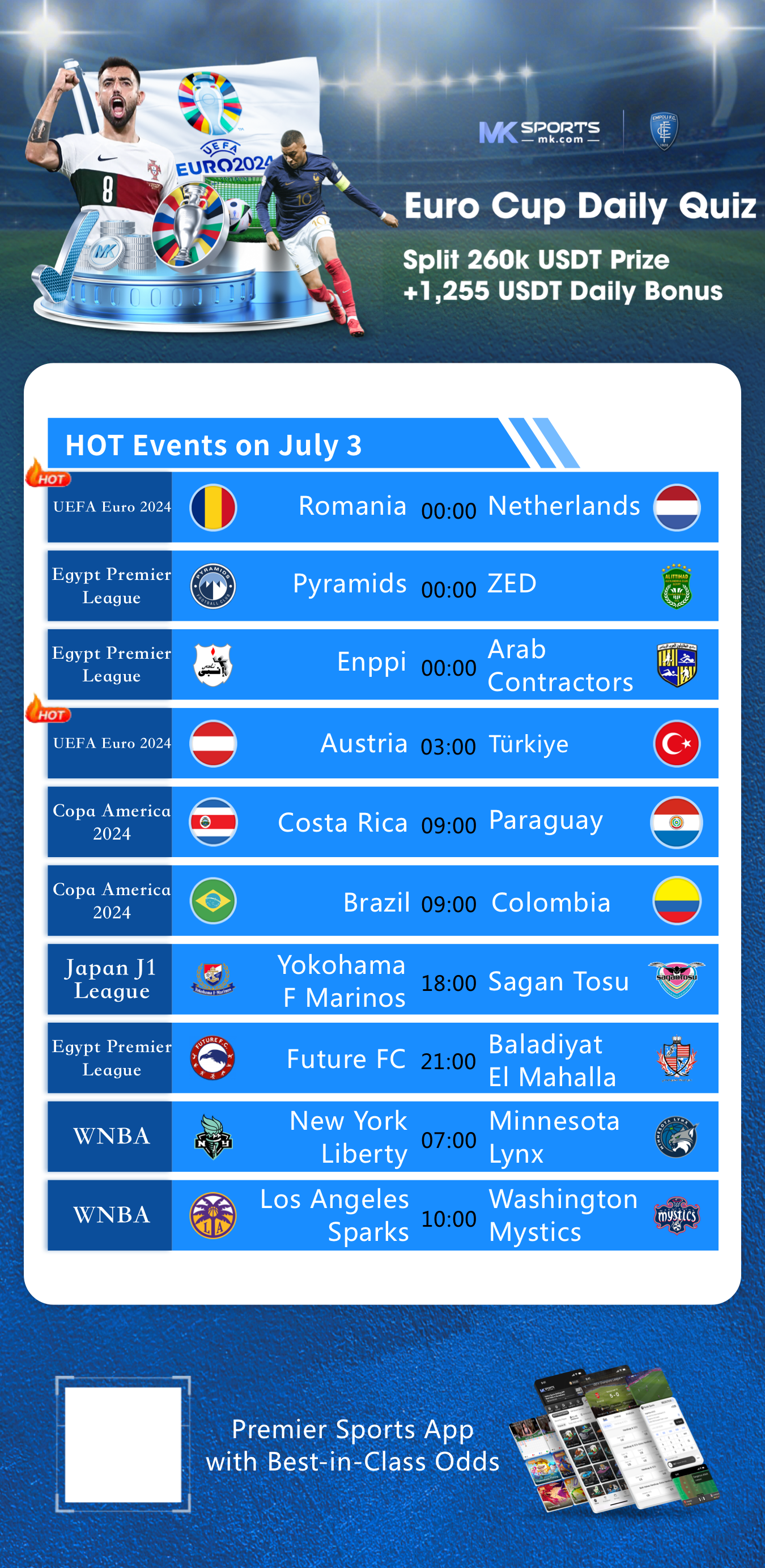 โปรโมชั่น slot