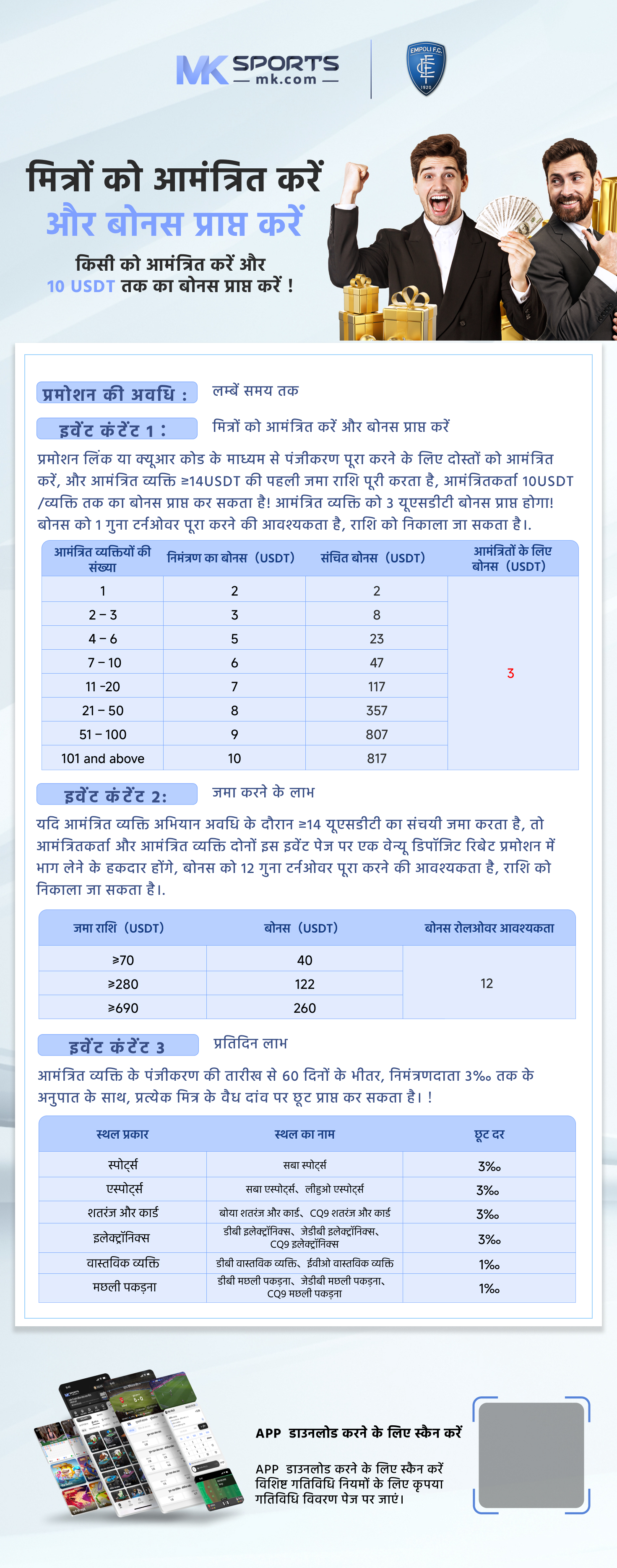 2022 slot 1 quant