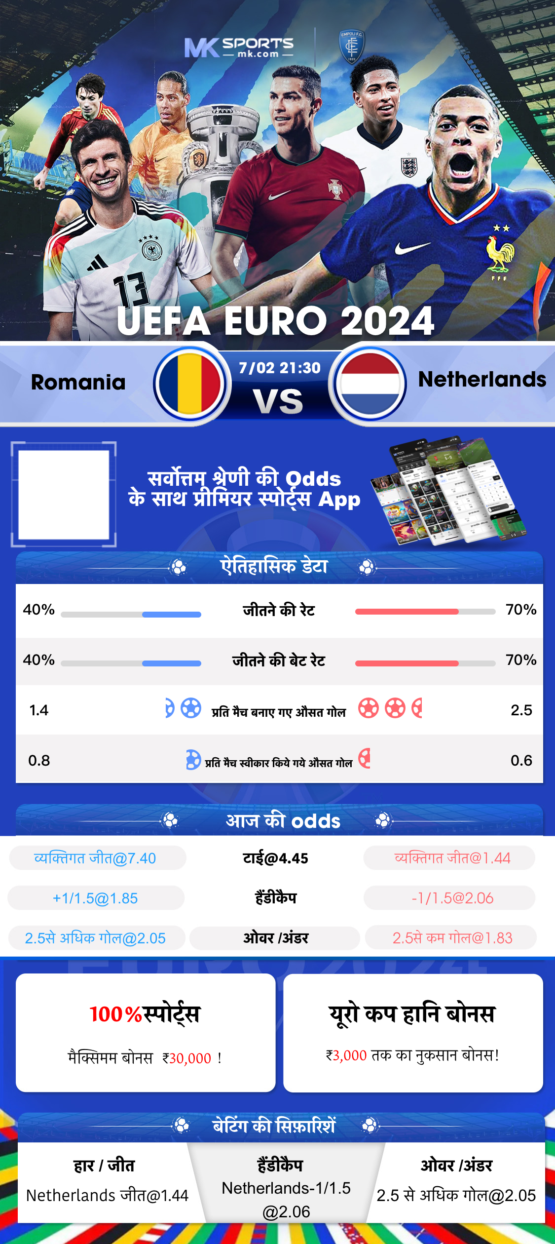 2024 slot games