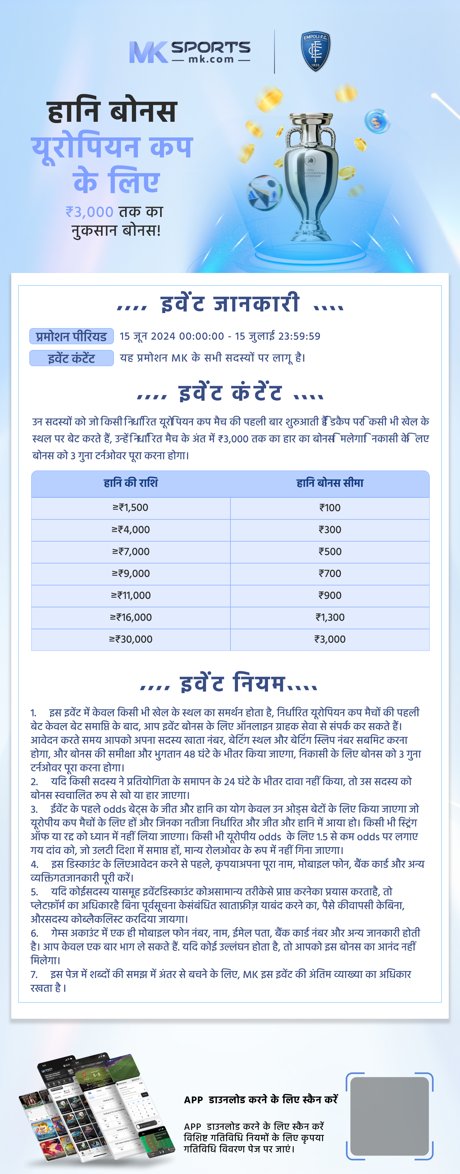 Price Action Explained  #voiceoftraders