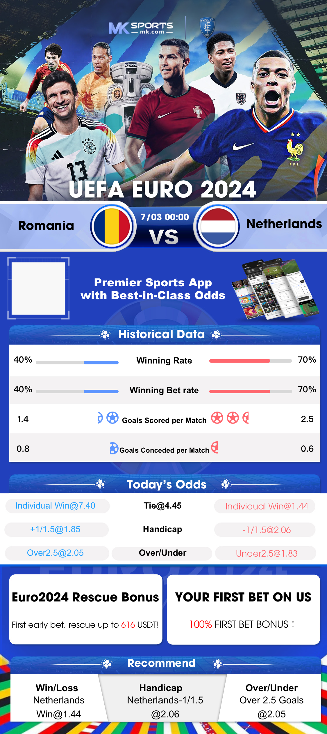 betclic slot