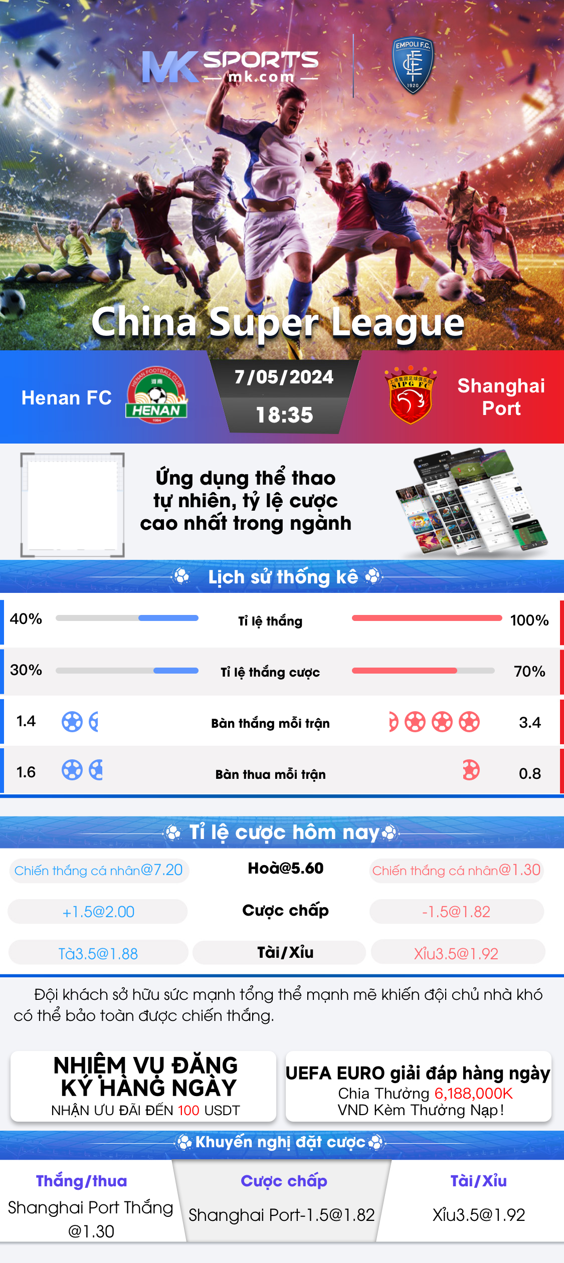 jili slot win rate today