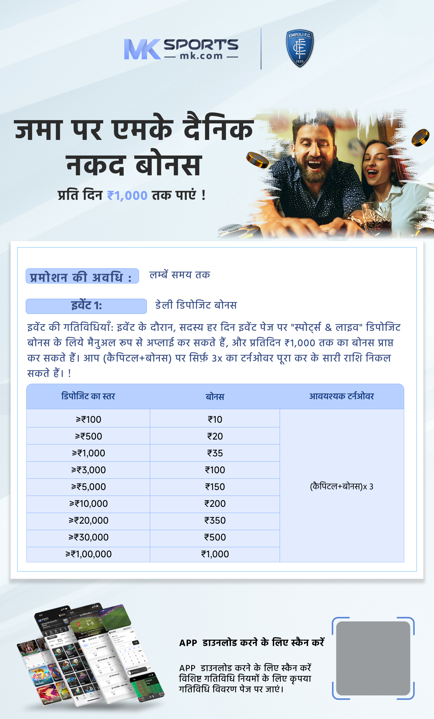 mp uparjan 2023 slot booking