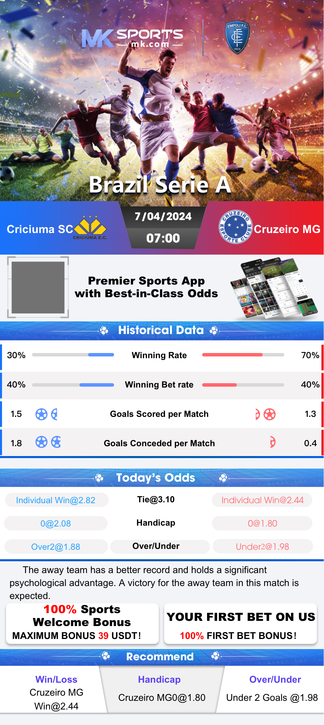 slat vs slot