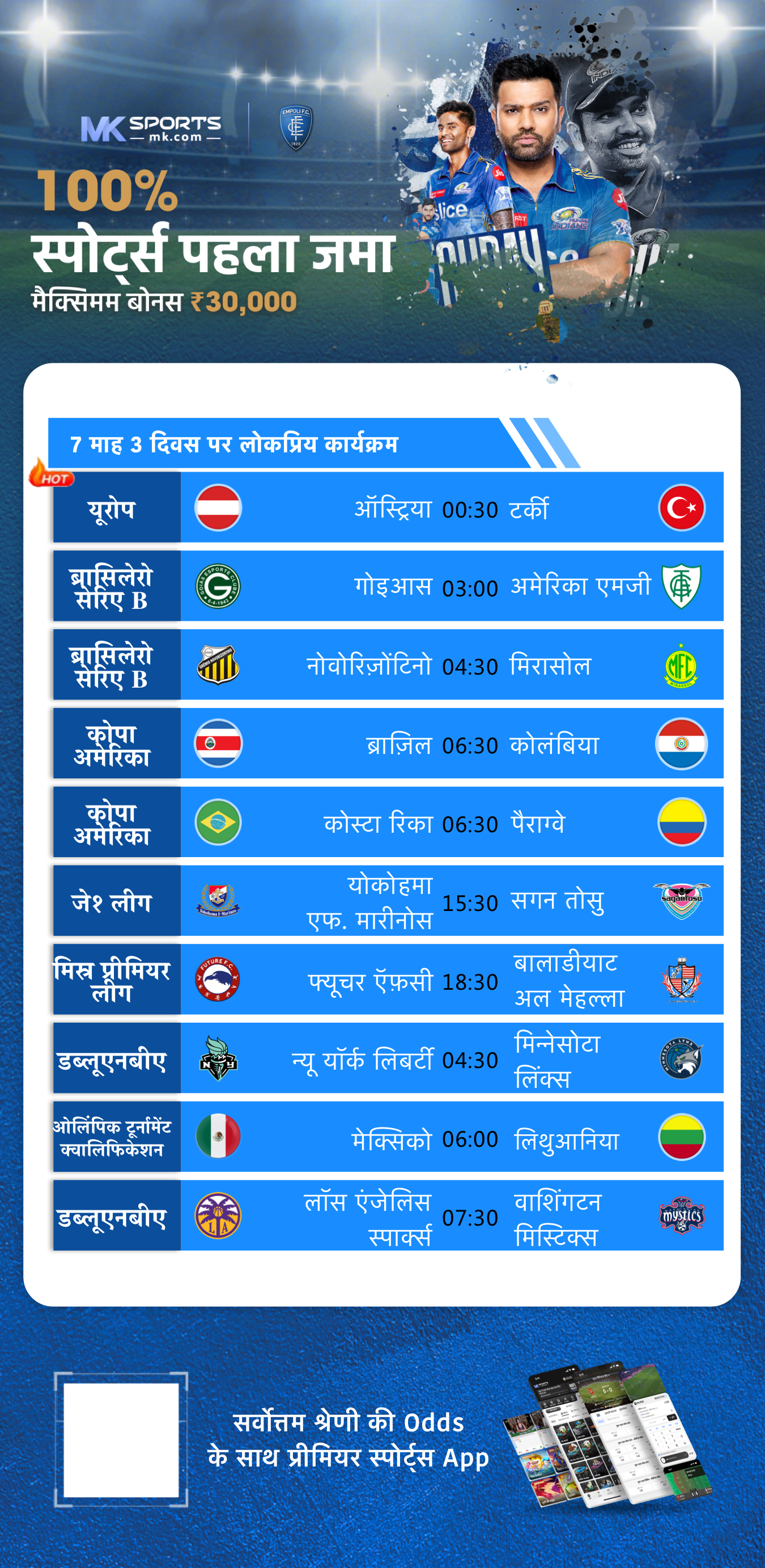 Jammu and Kashmir bagging 6th slot among UTs debunks admin's