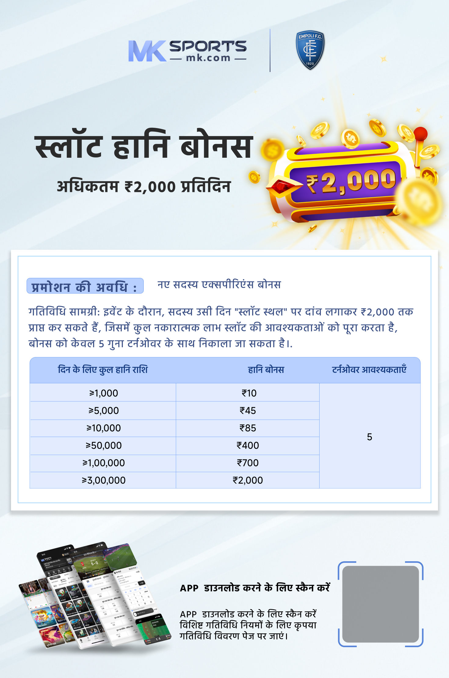 Drilling Slot Definition