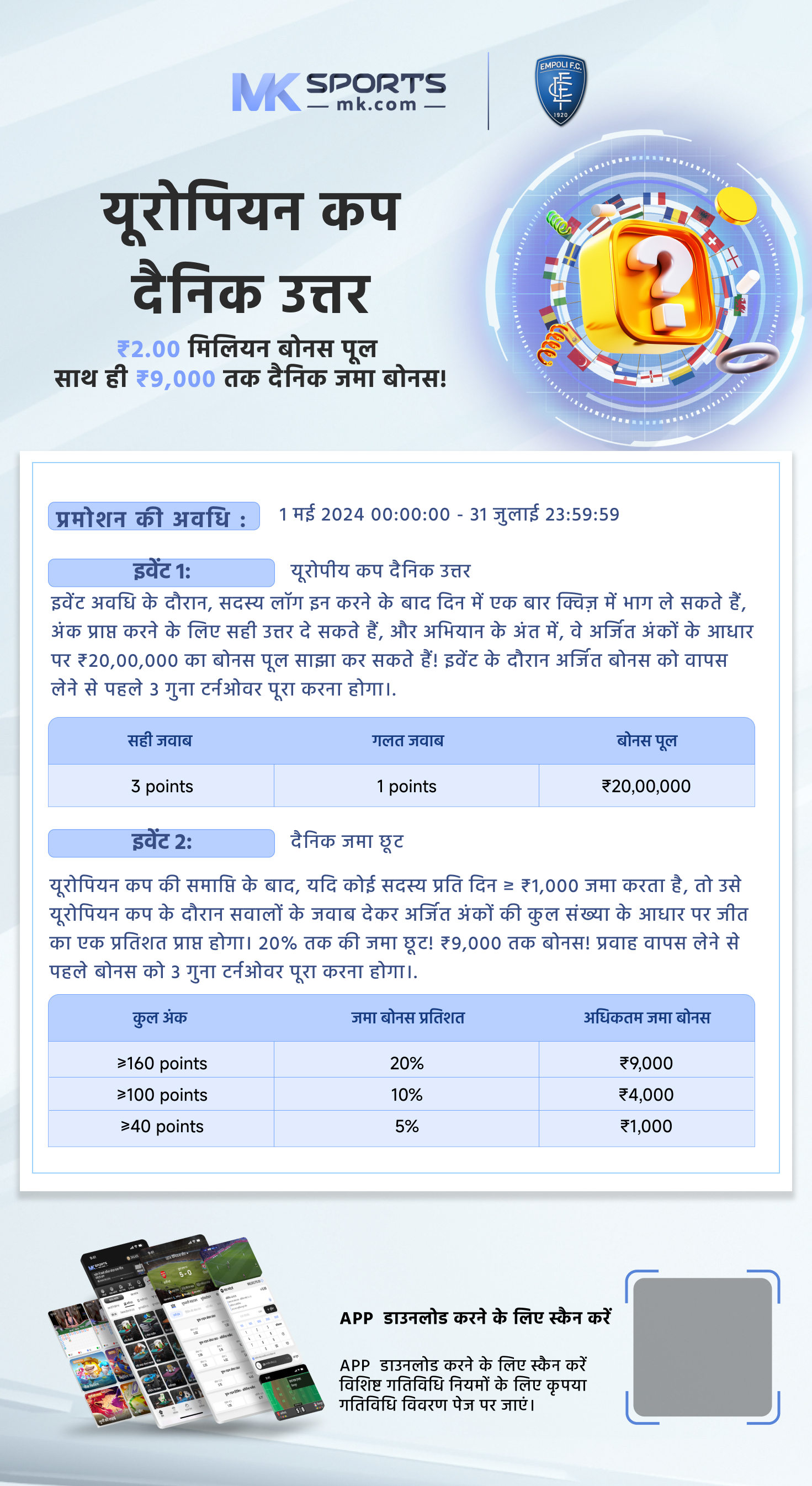 Maximization of container slot booking profits for carriers in the liner