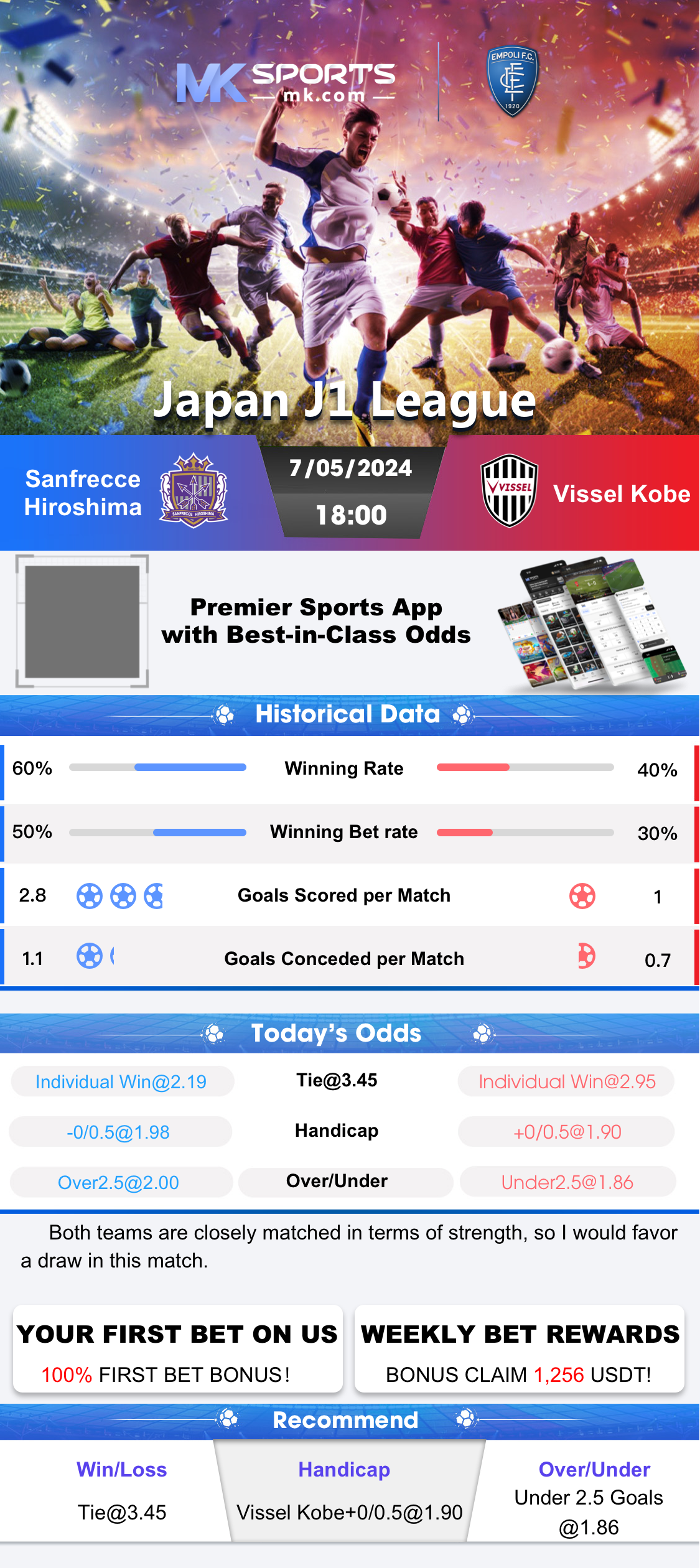 slot rtp checker