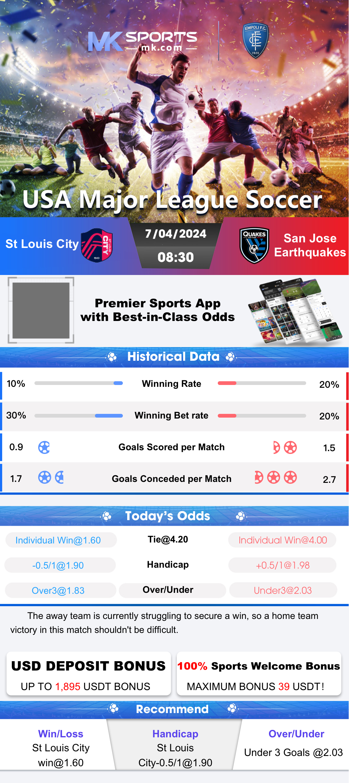 wins of winter slot